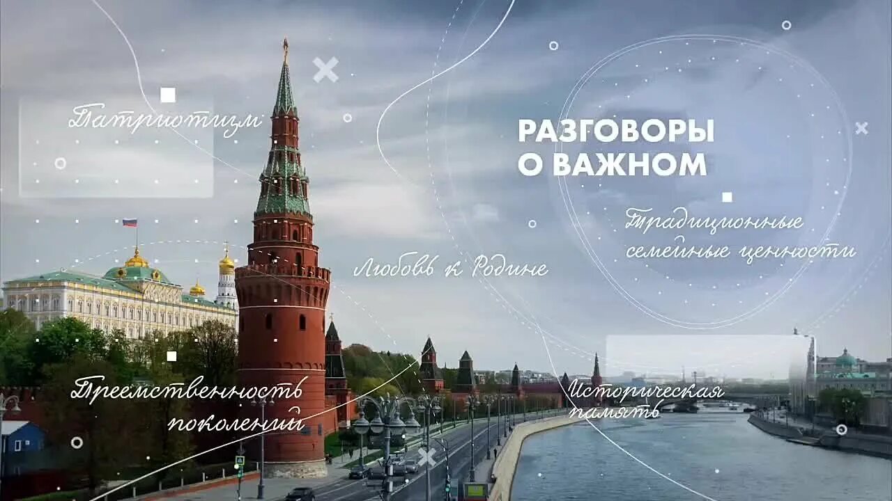 Разговор о важном 11.03 2024 4 класс