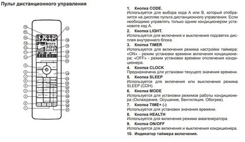 Пульт кондиционера хайер инструкция