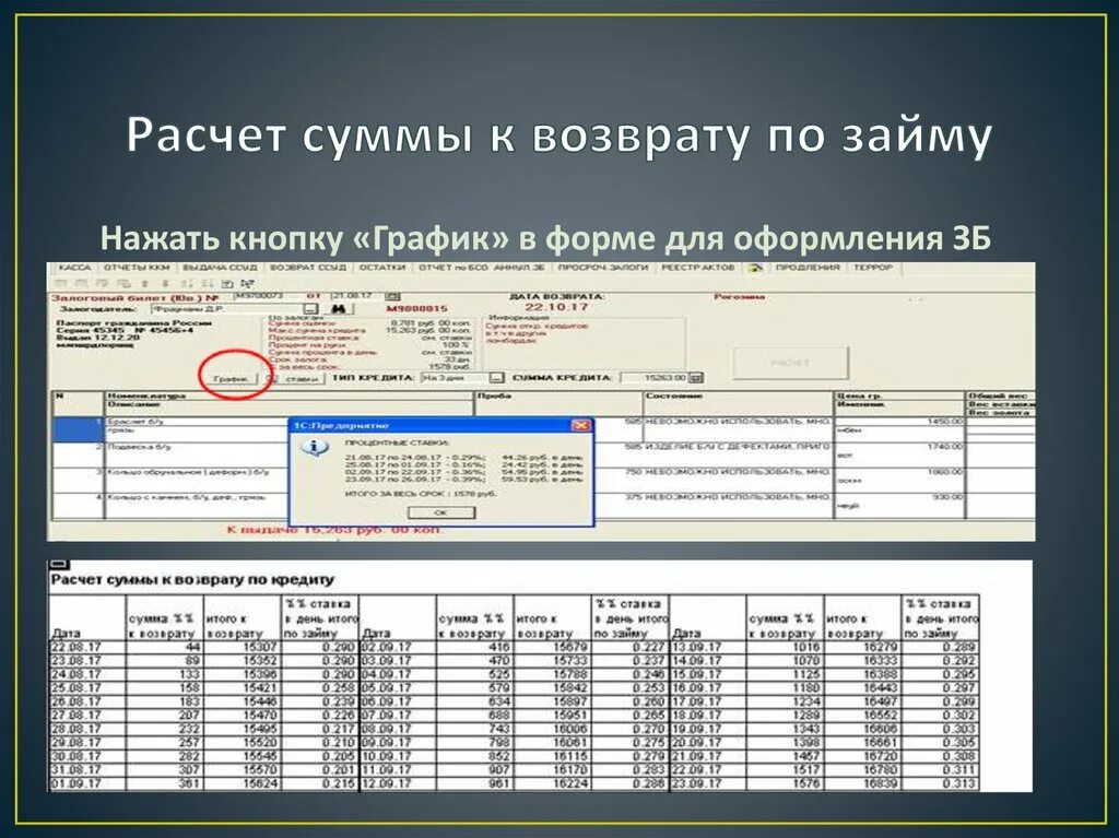 Сумма к возврату 0. Расчет суммы. Рассчитать сумму возврата. Сумма под расчет. Расчет суммы требования.