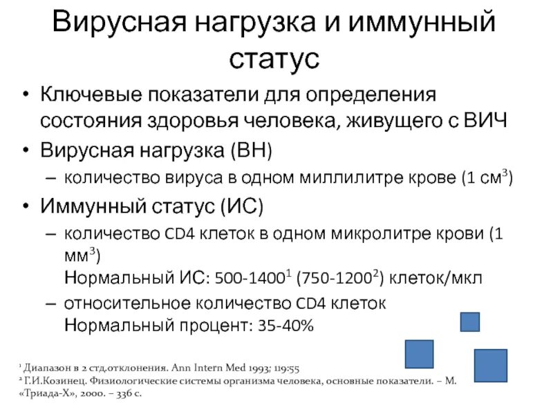 Копии вич. Вирусная нагрузка ВИЧ норма таблица. ВИЧ вирусная нагрузка показатели норма таблица расшифровка. Вирусная нагрузка при ВИЧ показатель 0. Вирусная нагрузка и иммунный статус при ВИЧ норма.