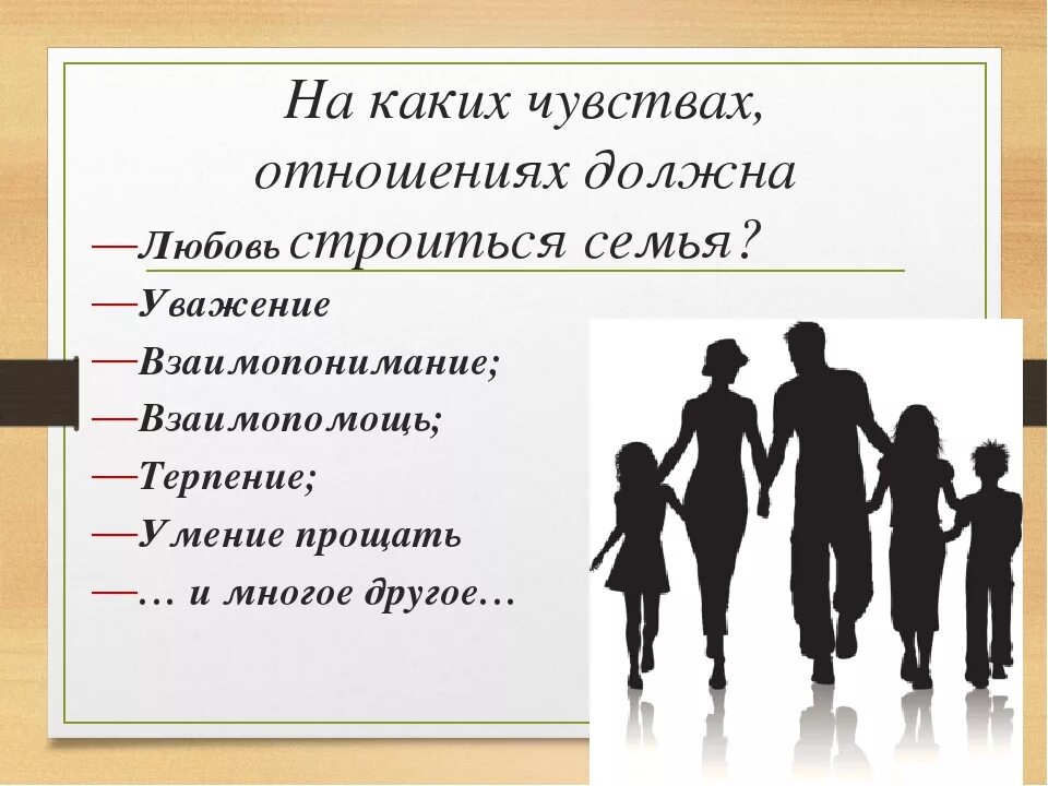 Семейные отношения презентация. Отношения в семье Обществознание. Обществознание семья и семейные отношения. Взаимоотношения в семье презентация. Урок семьи 8 класс