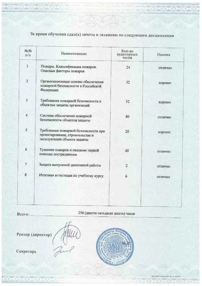 Специалист по противопожарной профилактике переподготовка. Специалист по пожарной профилактике. Специалист по противопожарной профилактике обучение. Программе профессиональной переподготовки пожарная безопасность