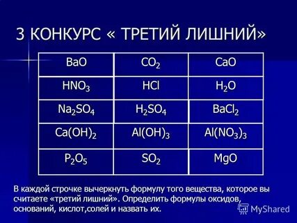 Напишите формулы оксидов 3 периода
