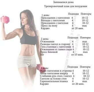 Комплекс тренировок для похудения для женщин