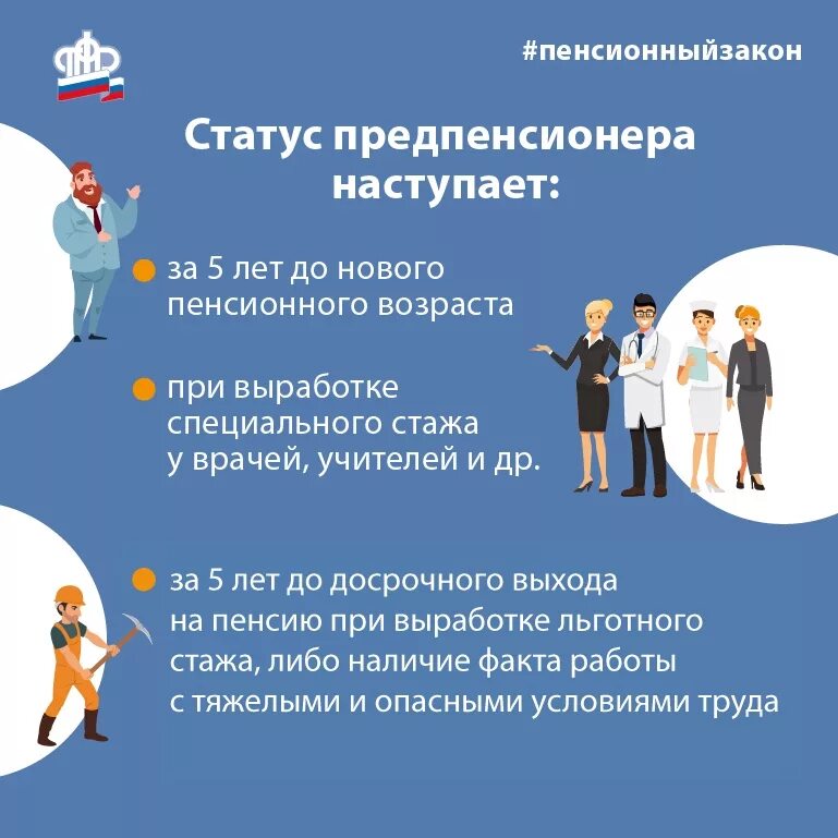 Статус предпенсионера выплаты. Статус предпинсионера. предпенсионеры 2025. предпенсионеры льготы. пфр статус предпенсионера.