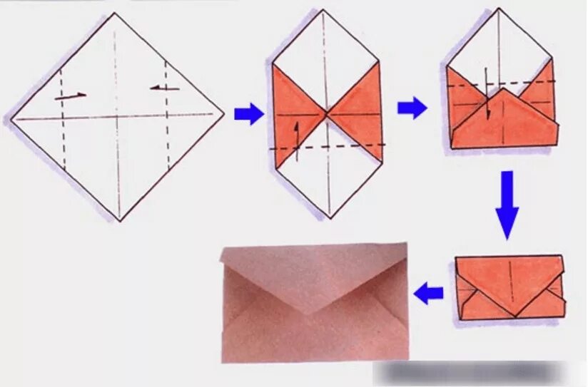 Конверт из бумаги легко. Как сложить конвертик из бумаги а4. Как сложить конверт из а4. Как сделать конверт из бумаги а4 своими руками для писем. Как сложить конверт из листа а4 без клея.