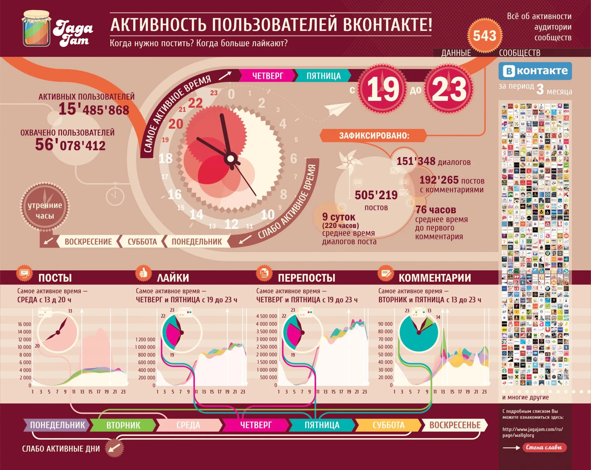 внутренний и внешний документооборот организации схема. надпись other. стих про безопасный интернет для детей. архив вк удаленные сообщения. и многое другое на данные.
