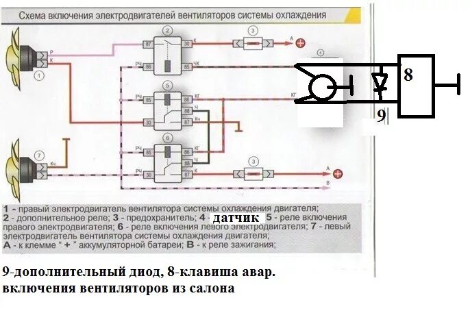 Датчик включения вентилятора Нива инжектор. Реле включения вентилятора охлаждения Нива 21214. Chevrolet Niva схема включения вентилятора охлаждения. Включение вентилятора охлаждения Нива Шевроле. Нива шевроле не включается вентилятор охлаждения