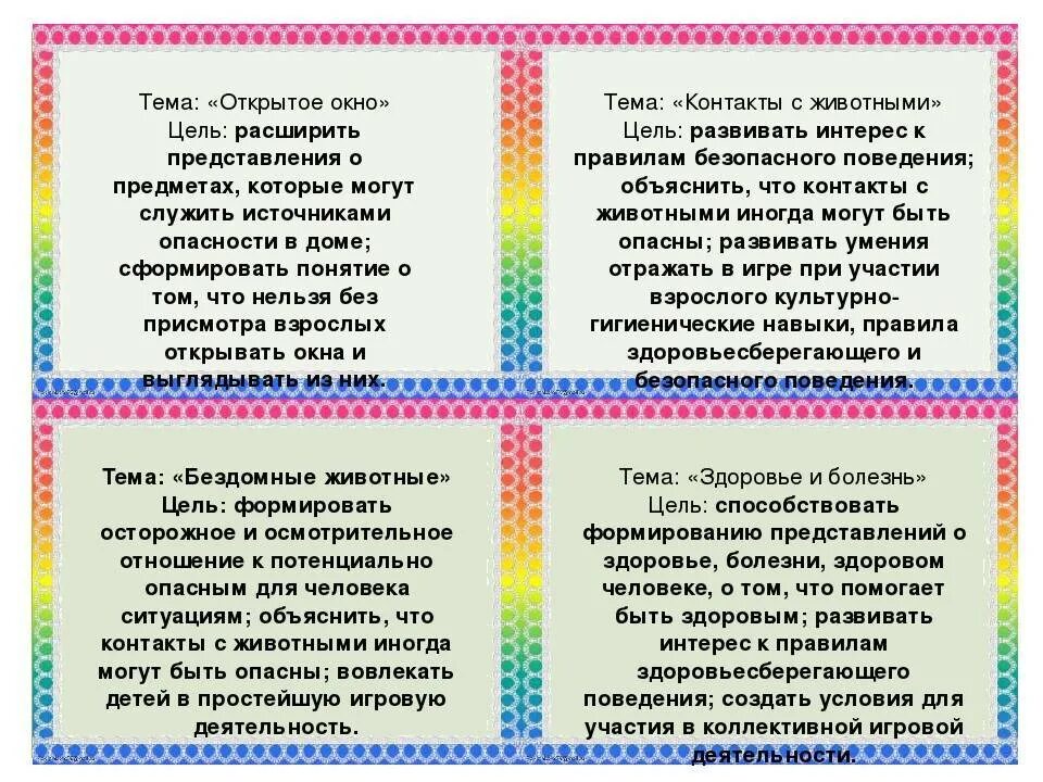 Беседы утром младшей группе. Картотека в младшей группе. Картотека бесед. Картотека в первой младшей группе. Беседа с детьми в средней группе.