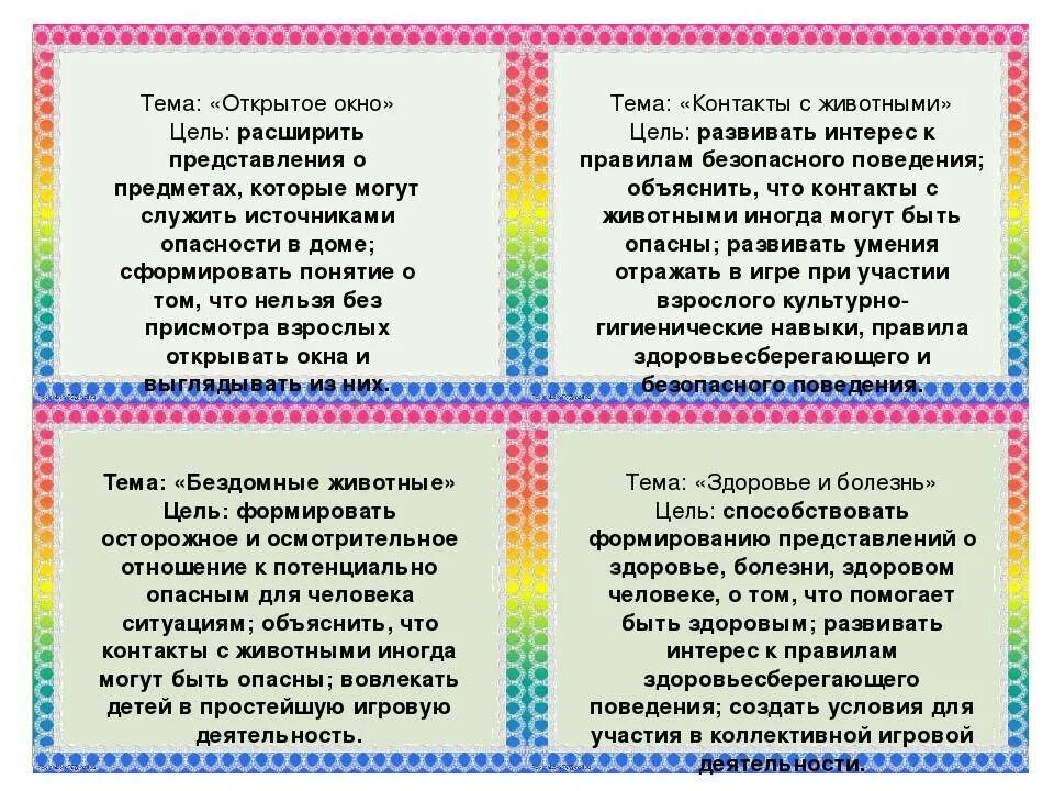 Утренняя беседа в средней группе. Картотека в младшей группе. Картотека бесед. Картотека в первой младшей группе. Картотеки беседы для детей.