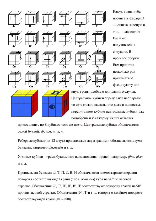 Рубик инструкция