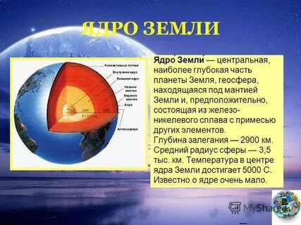 Характеристика внешнего ядра