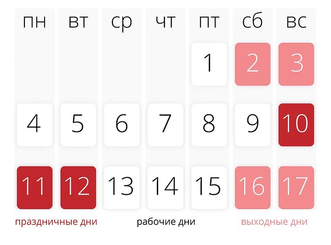 Какие ближайшие выходные. Выходные дни на следующей неделе. Рабочие дни на следующей неделе. Выходные дни на следующей неделе в России. Сколько дней праздников в России.