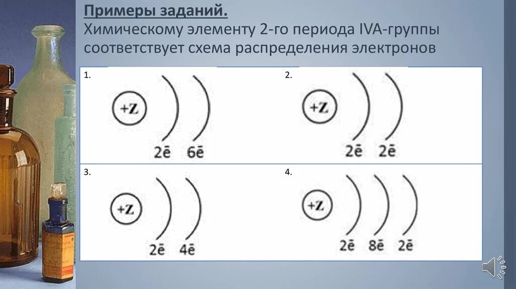 Элементы 3 периода химия. Схема распределения электронов элемента 3 периода. Распределение электронов элементов 3 периода. Схема химических элементов 2-го периода.