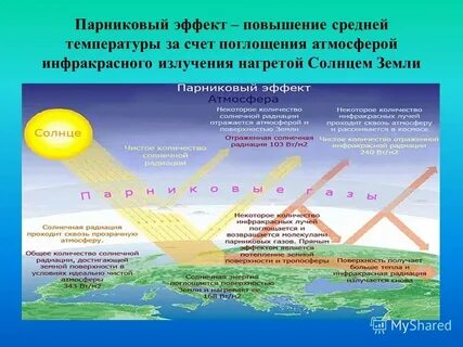Усилению парникового эффекта способствует
