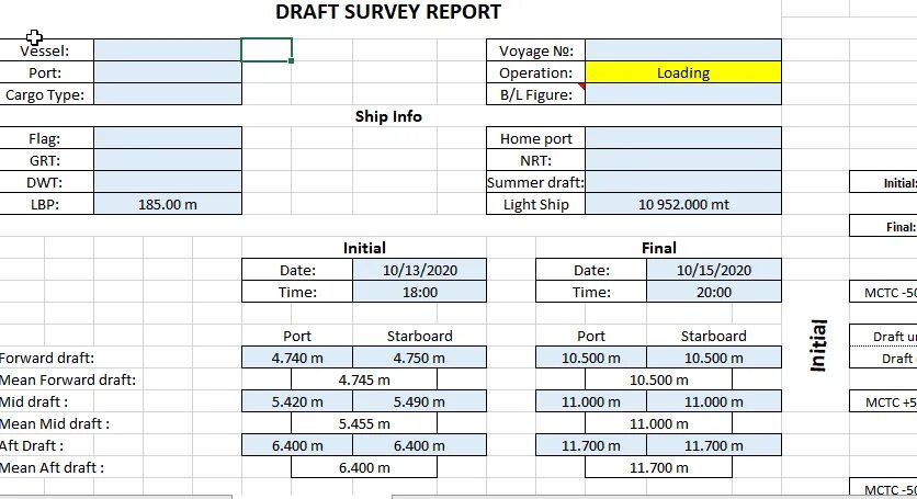 Draft Survey calculation. Draft Survey Report. Формулы расчёта ДРАФТ сюрвей. Draft Survey фото.