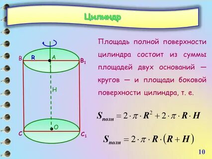 Площадь боковой поверх цилиндра