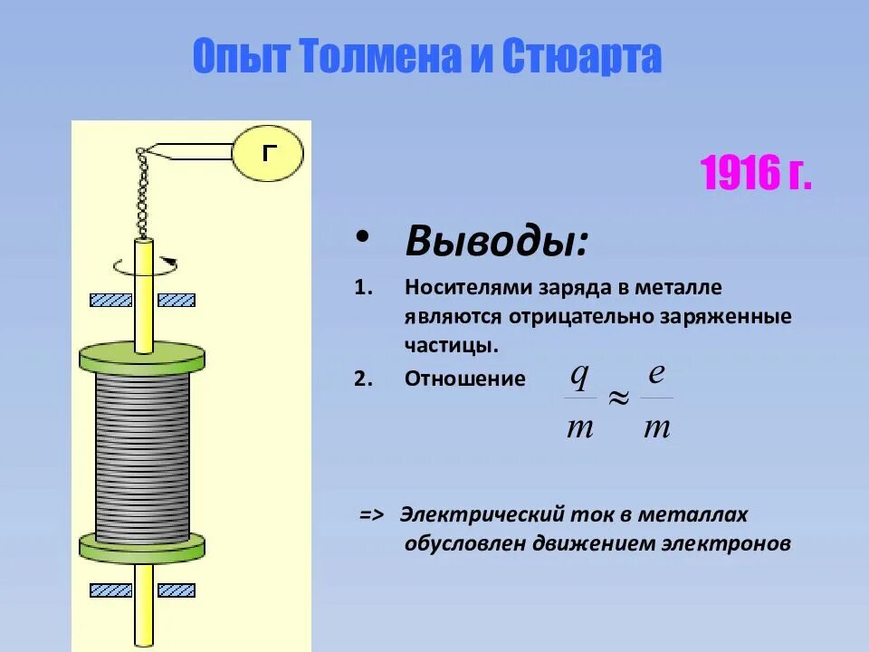 Частицы носители тока в жидкости. Опыт Мандельштама и Папалекси. Электрический ток в металлах 8 класс физика. Электрический ток в металлах формула. Электрический ток в металлах схема.