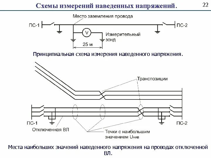 Измерение наведенного напряжения на вл. Схема измерения наведенного напряжения на вл. Схемы заземления вл под наведенным напряжением. Измерители наведенного напряжения для вл.