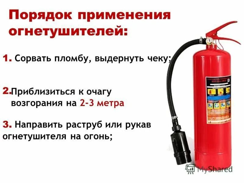 Какой огнетушитель применяют при возгорании компьютера. Какой огнетушитель применяют при возгорании компьютера