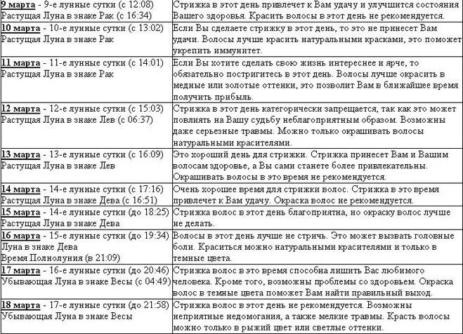 стрижка на растущую луну. в полнолуние можно стричь волосы. растущая луна для стрижки волос. убывающая луна. стрижка на убывающую луну.