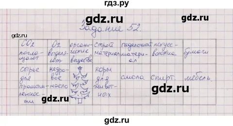 Упражнение 52 6 класс
