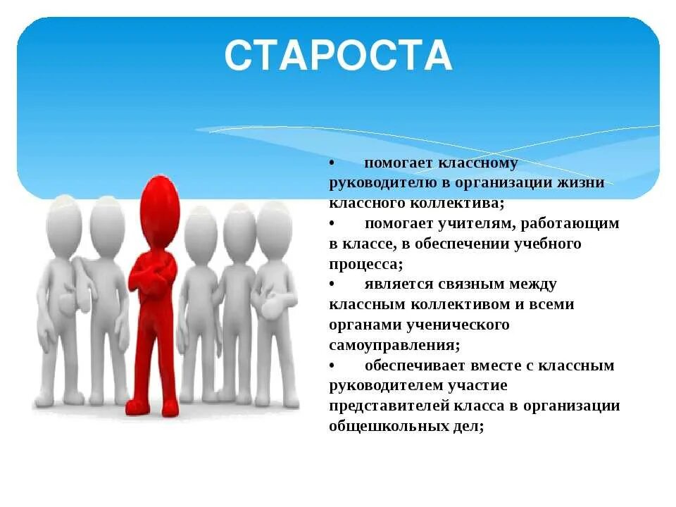 Обязанности старосты класса. Презентация старосты класса. Ответственность старосты класса. Обязанности старосты класса в школе. Староста класса заместитель старосты