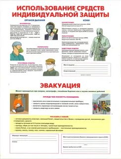 Средства индивидуальной защиты понятие и определение