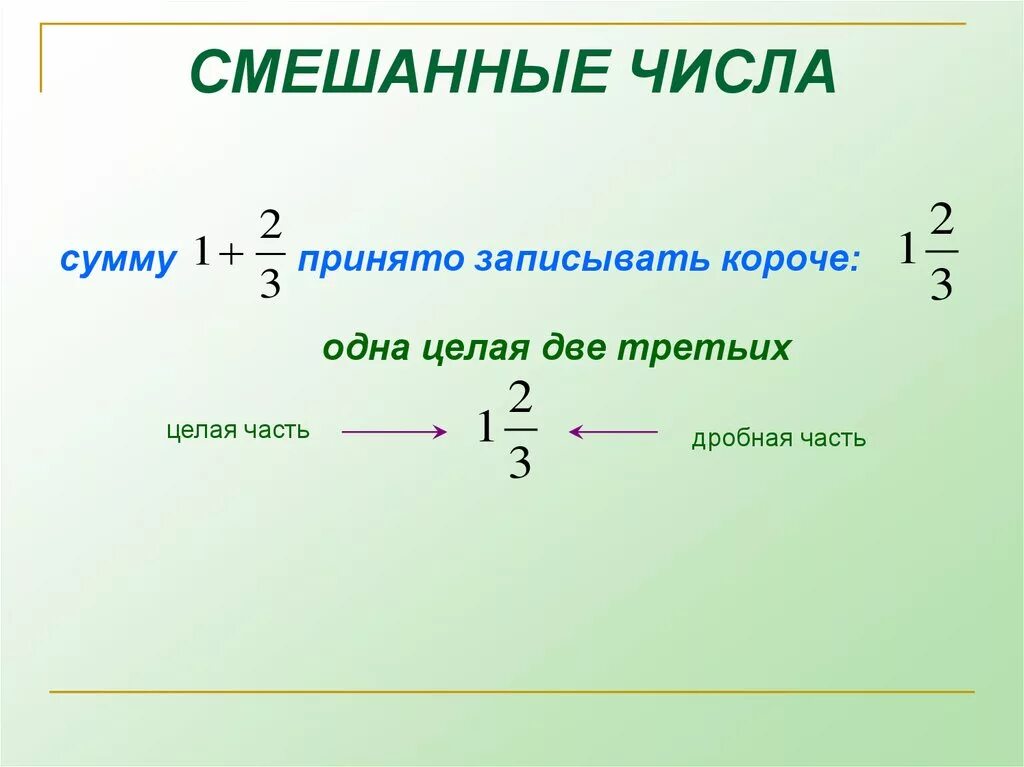 Что такое смешанное число 5 класс. Правило 5 класс математика смешанные числа. Смешанные числа 5 класс теория. Смешанное число. Смешанные числа 5 класс объяснение.