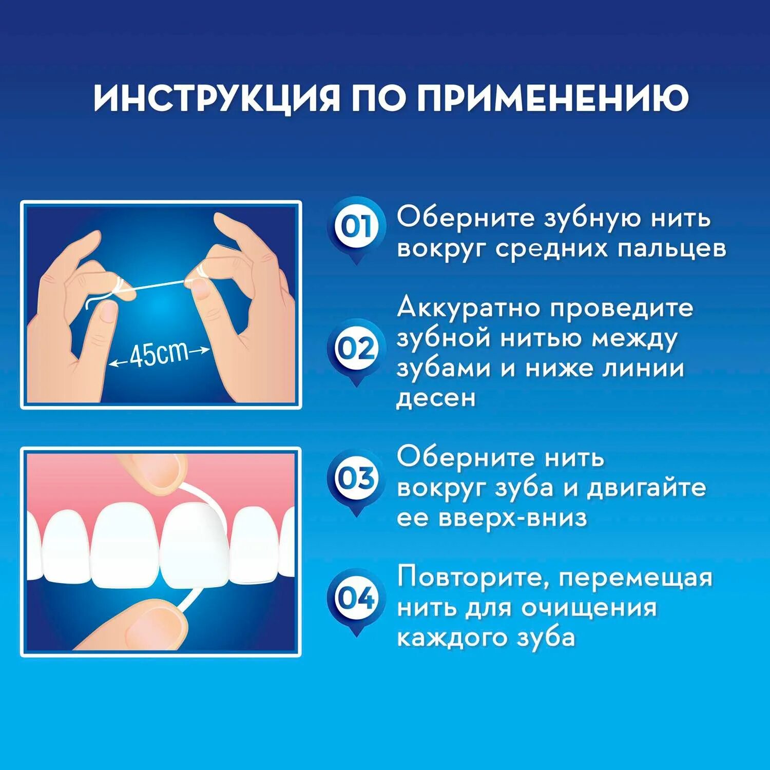 Как выбрать зубную нить
