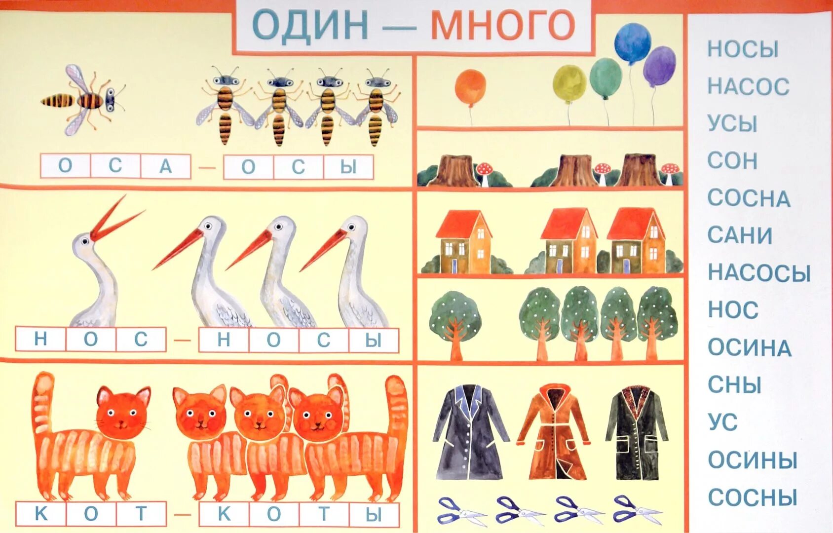 Цифра 1 и 3 в русском языке
