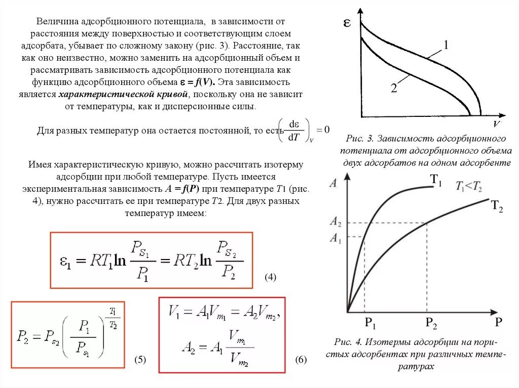 Зависимость адсорбции