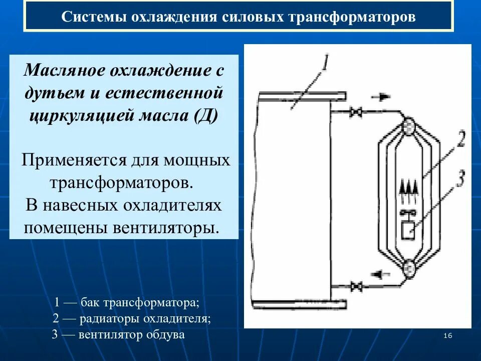 Охлаждение трансформатора маслом. Масляно-водяное охлаждение с направленным потоком масла (НЦ). Системы охлаждения трансформаторов. Масляное охлаждение с дутьем и естественной циркуляцией масла. Охлаждение с естественной циркуляцией масла.