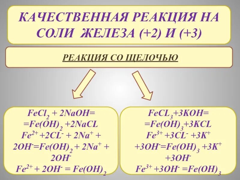 Качественные реакции на железо 2 и железо 3. Качественные реакции на соли железа 2 и 3. Качественная реакция на соли железа 3. Качественные реакции на соли железа.