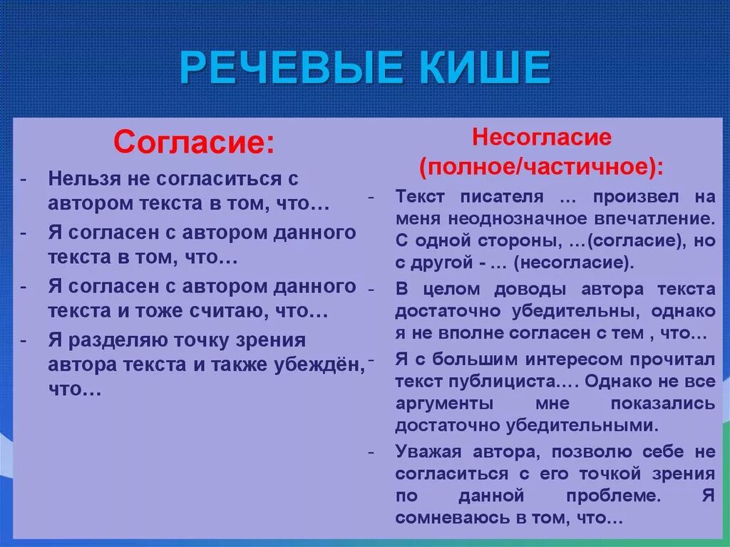 Обобщение в сочинении это. Характеристика киша с Цитатами из текста. План характеристики киша. Характеристика киша