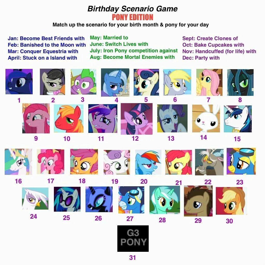 Кинн тест млп. Кинн тест млп. Грейп краш пони. Млп эмоции. Твайлайт спаркл эмоции.