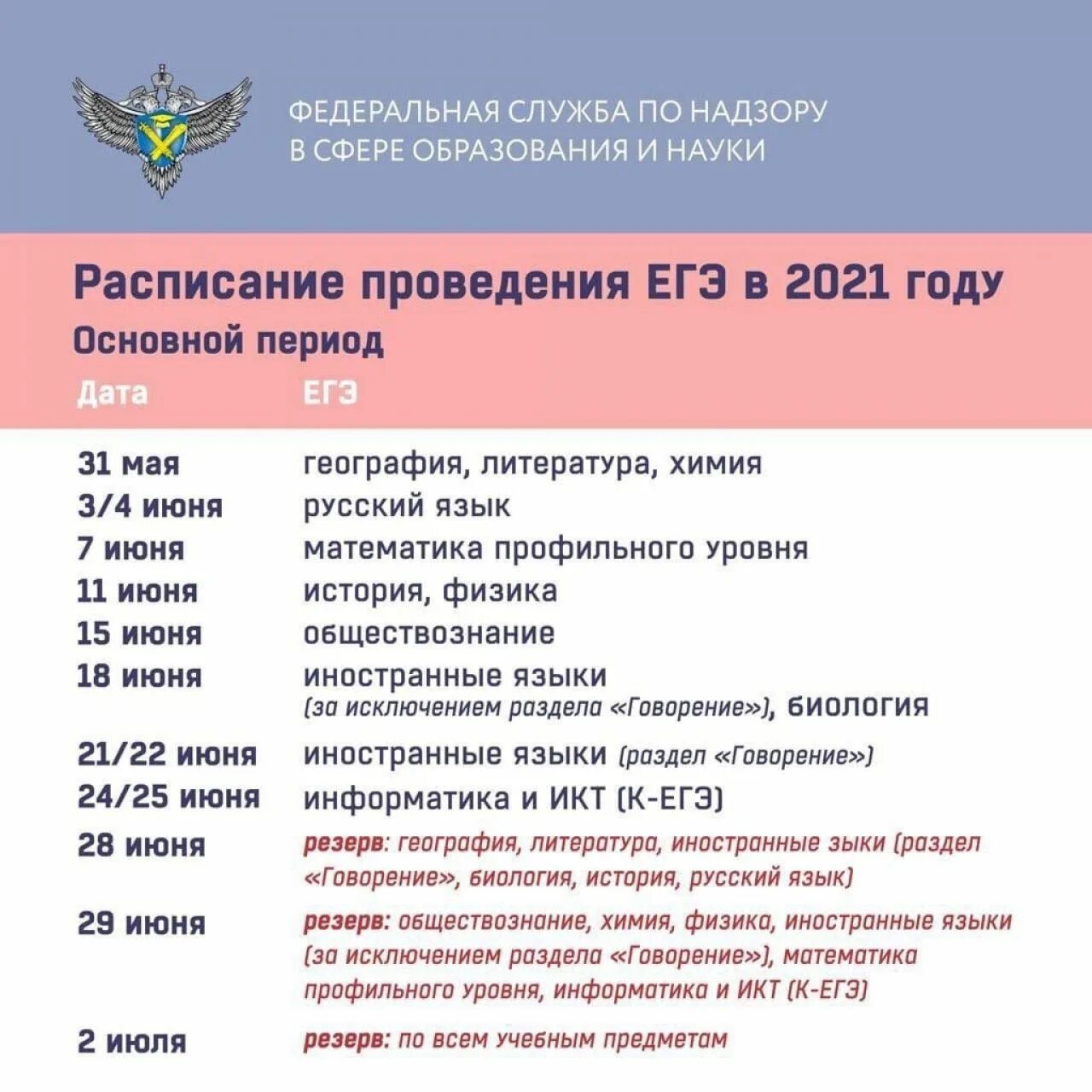 2021 экзамен россии