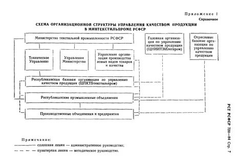 Справочная схема