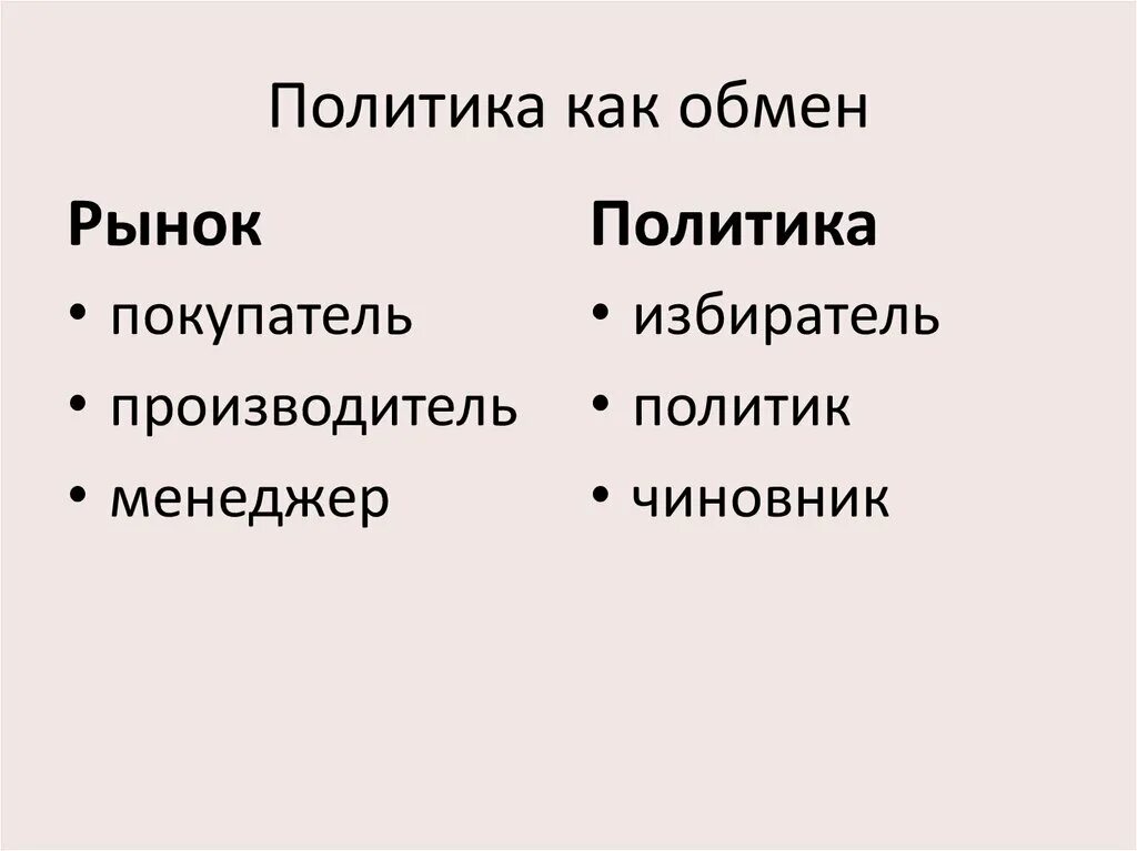 Товарная стратегия предприятия. Экономический кругооборот. Политика рынков. Показатели ценовой конкуренции. Политика рынков.