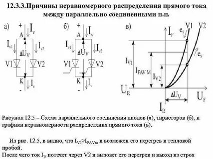 Причина неравномерного распределения