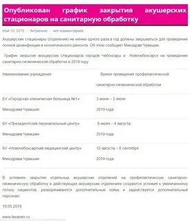 Какого числа закрывается