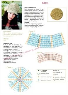 Женские кепки с козырьком схема