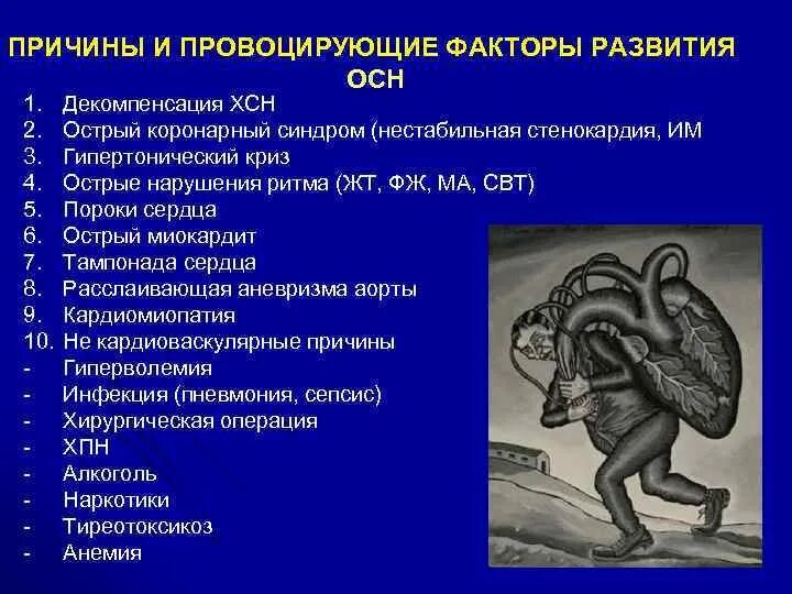 Факторы риска сердечной недостаточности. ХСН компенсация и декомпенсация. Факторы риска при сердечной недостаточности. Причины острой декомпенсации сердечной недостаточности.