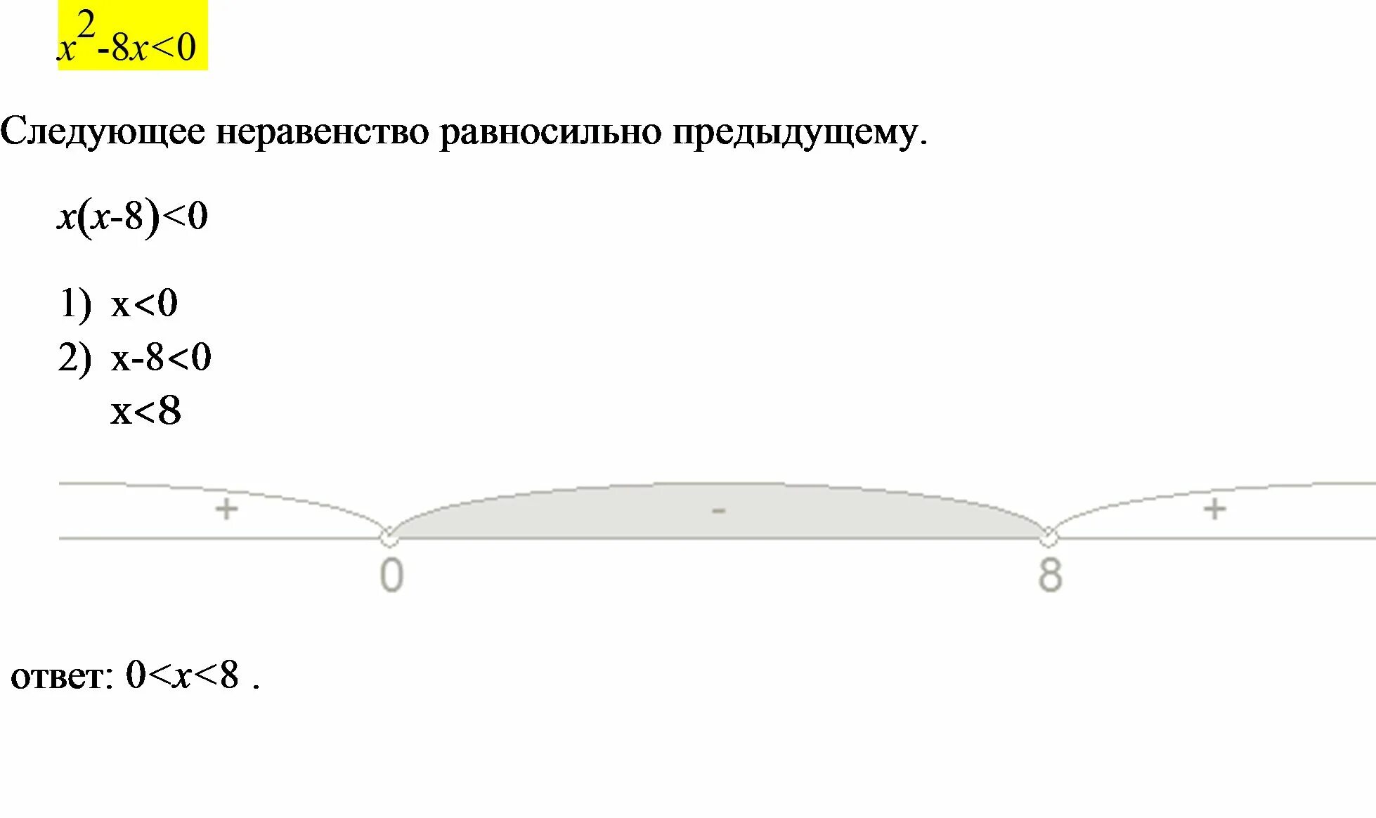 X 2 4x 6 меньше 0. Х В квадрате меньше нуля. X-X В квадрате меньше 0. 8x в квадрате - 2x -1 меньше нуля. X В квадрате минус x минус два меньше ноля.