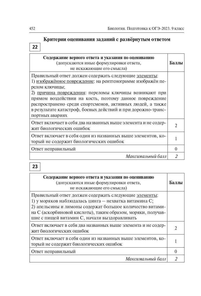 Огэ по биологии тренировочные варианты. Огэ по биологии тренировочные варианты