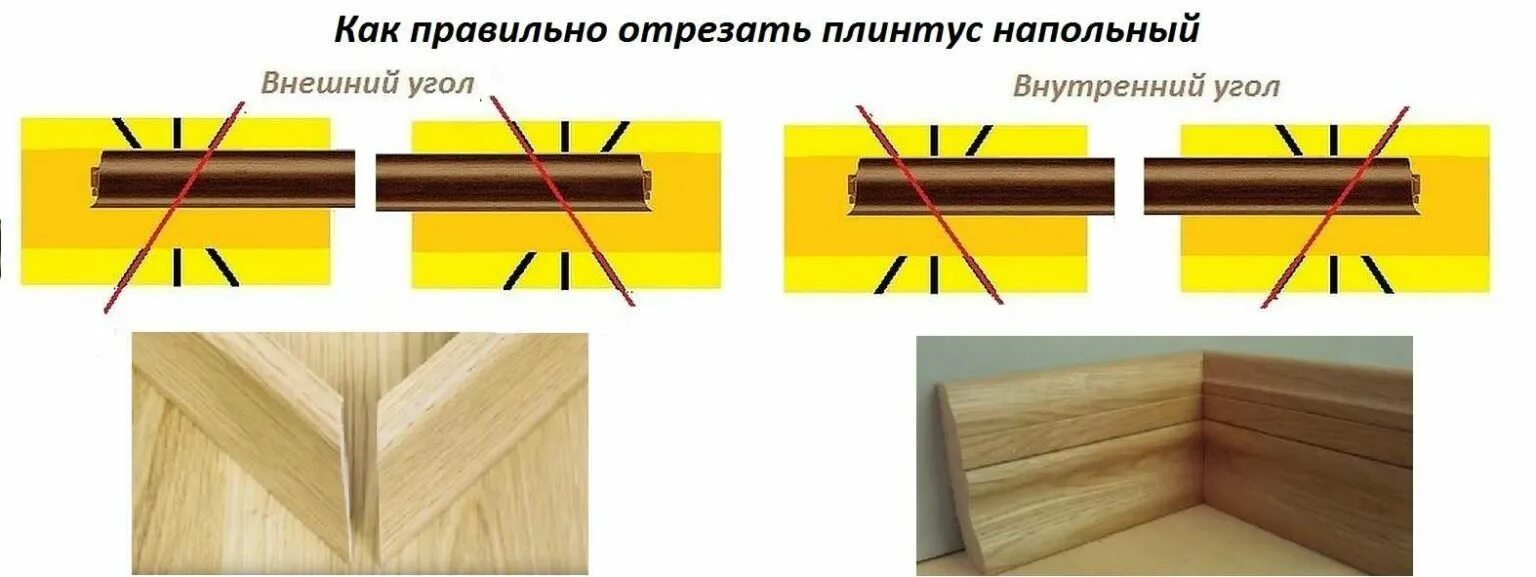 Стусло под зарезку внутренних углов под напольный плинтус 80мм. Угол пилить. Инструмент для запила плинтуса под 45 градусов. Угол наклона пилы при пилении. Резка плинтусов под 45 градусов.
