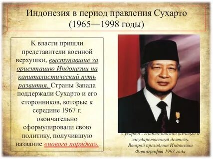 Форма правления индонезии