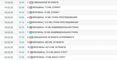 Какие каналы будут транслировать матч