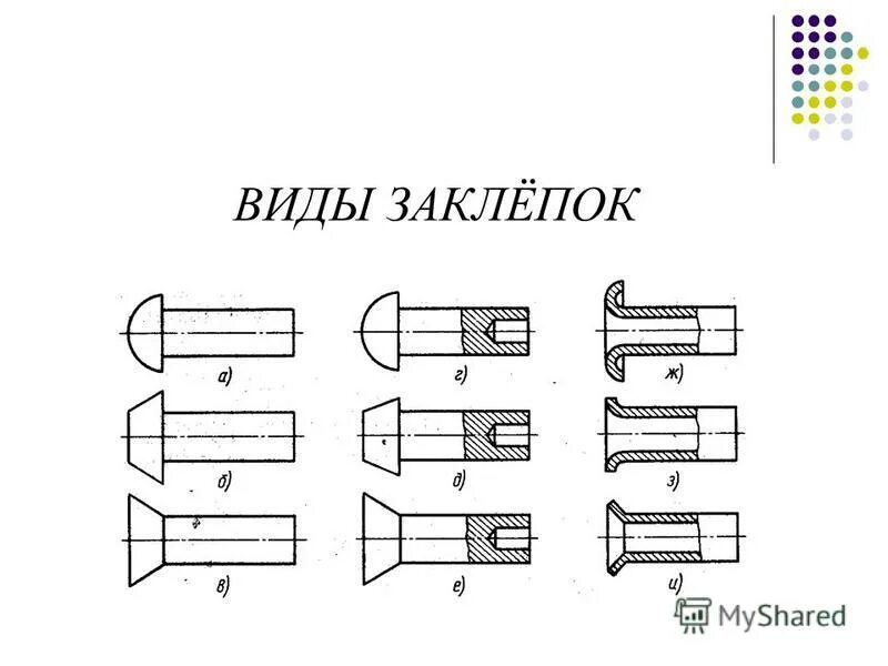 Заклепка с сердечником чертеж. Форма головок полупотайных заклепок. Виды клепок. Основные элементы заклепочного соединения. Виды клепок.