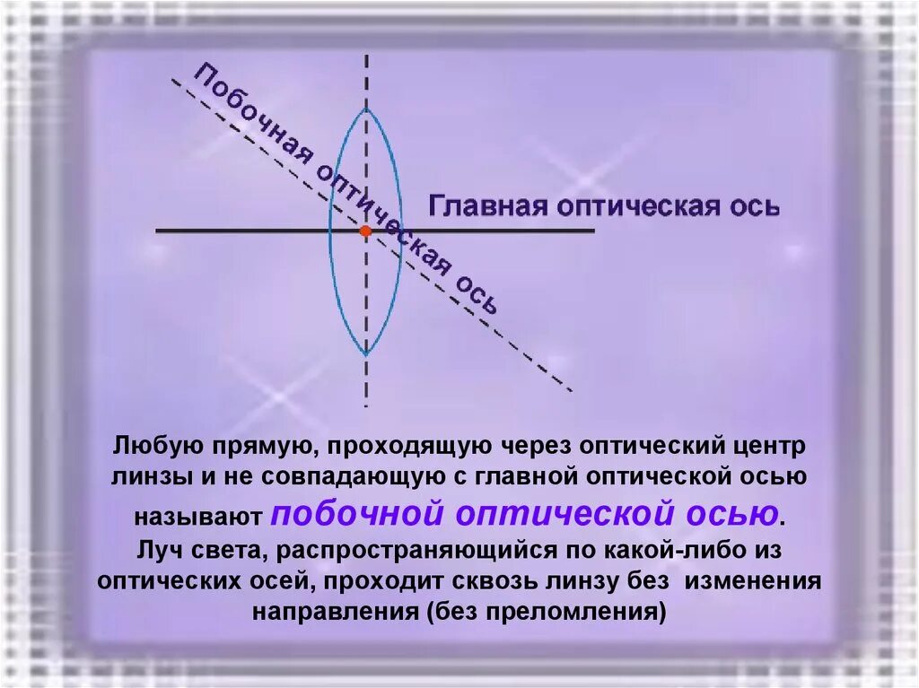 Что называют оптической осью линзы